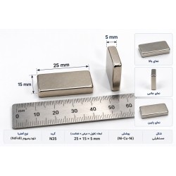 آهنربای نئودیمیوم 5×15×25 میلی متر N35 | مگنت قوی بلوکی