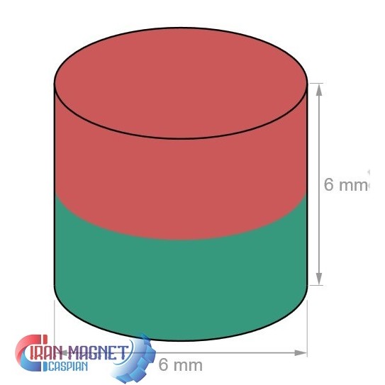 آهنربا  6X6 گرید 42