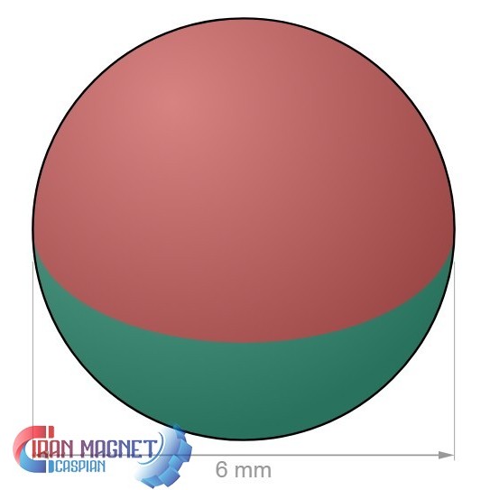 مگنت کروی 6 میلی متر N35
