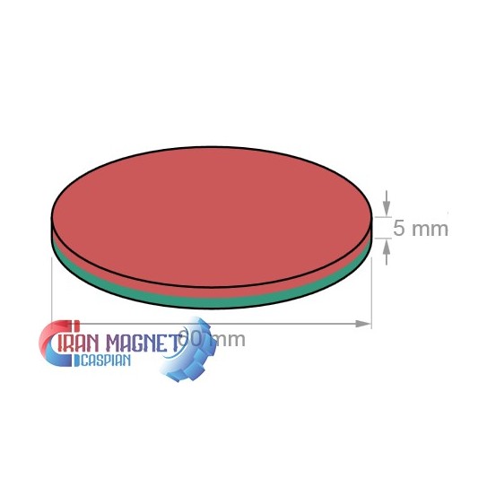 آهنربای 60X5 گرید 42