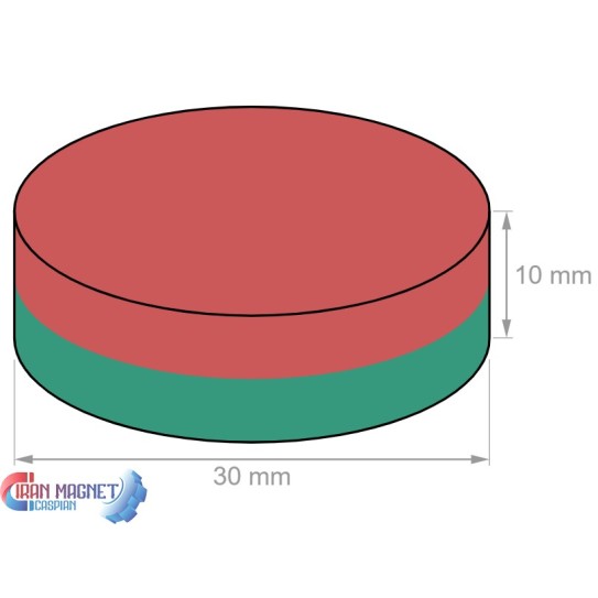 آهنربا 10✘30 Fe